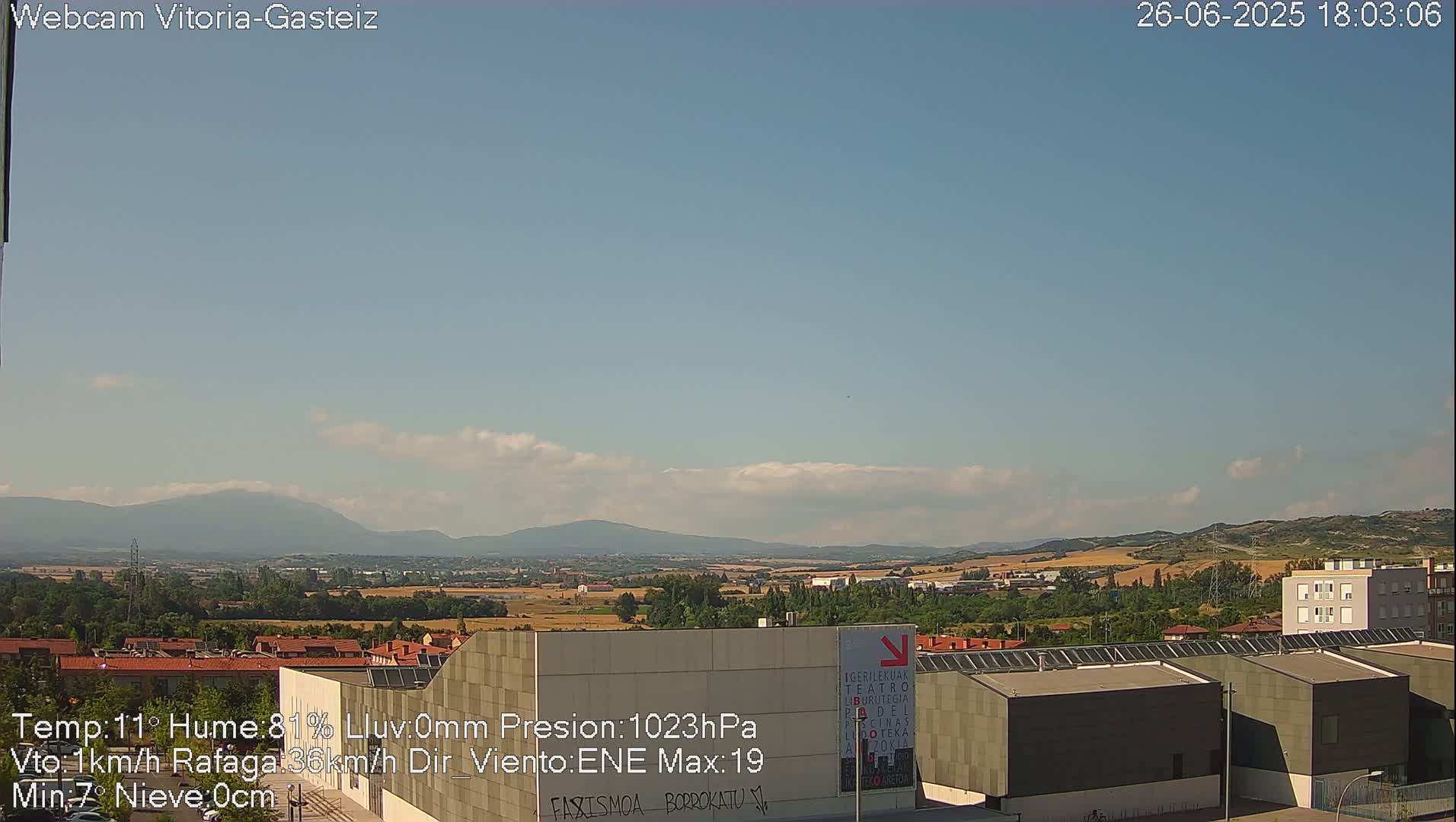 Gorbea Mount & Plain from Vitoria-Gasteiz Live Cam - Araba, Basque, Spain