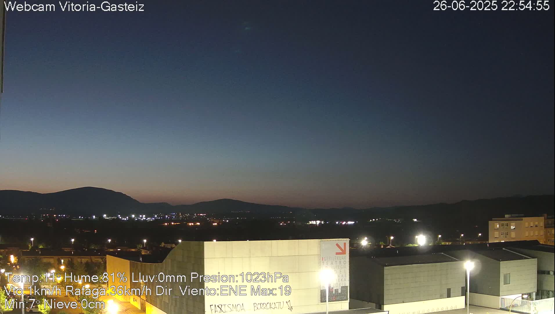 Gorbea Mount & Plain from Vitoria-Gasteiz Live Cam - Araba, Basque, Spain