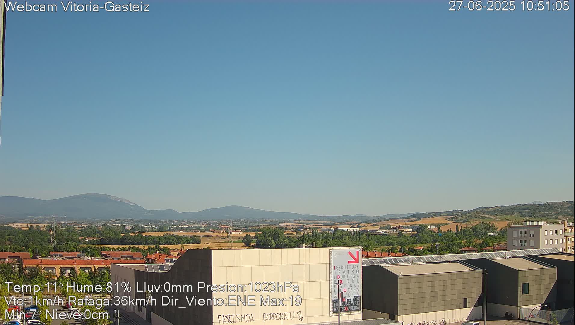 Gorbea Mount & Plain from Vitoria-Gasteiz Live Cam - Araba, Basque, Spain