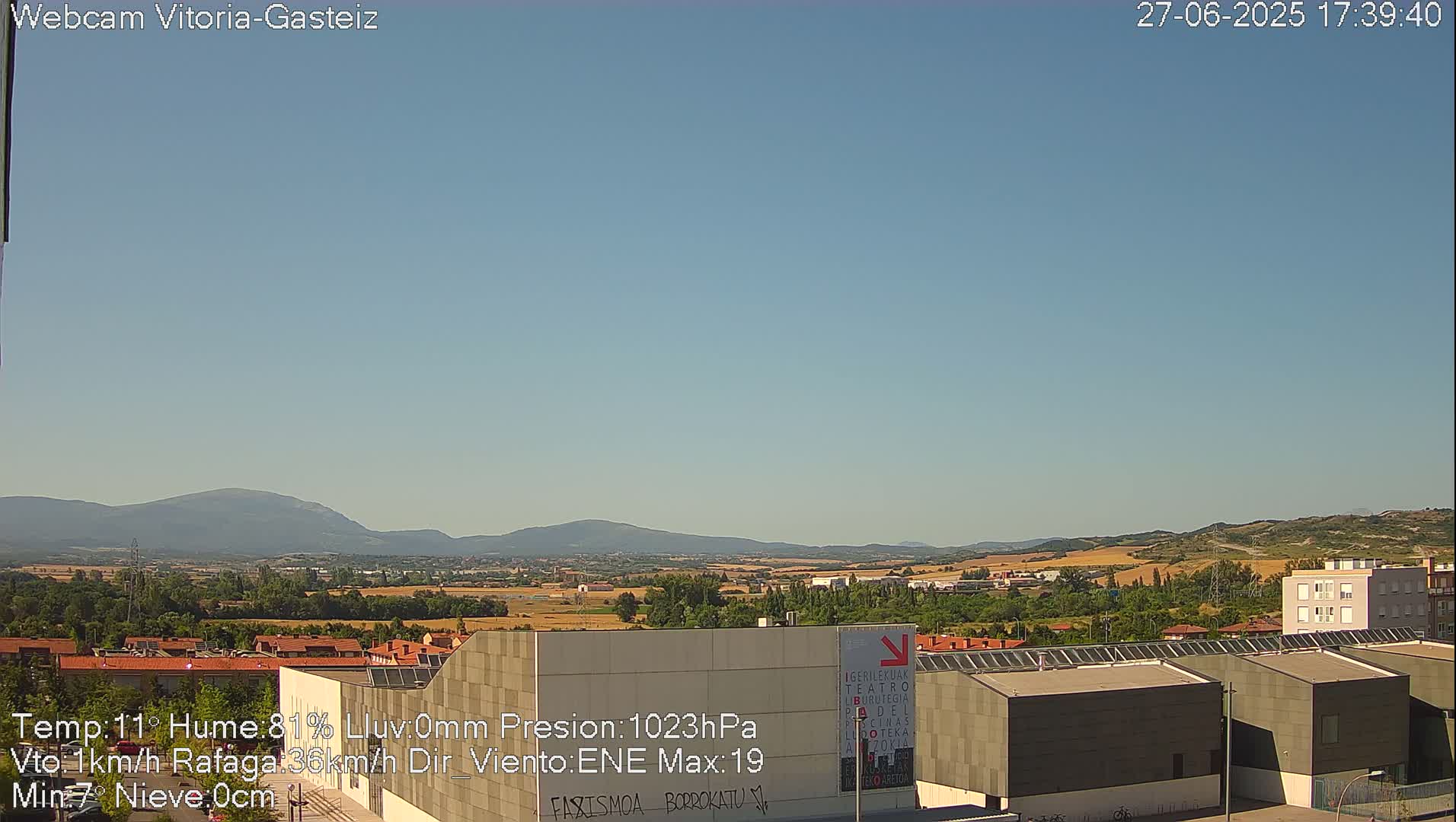 Gorbea Mount & Plain from Vitoria-Gasteiz Live Cam - Araba, Basque, Spain