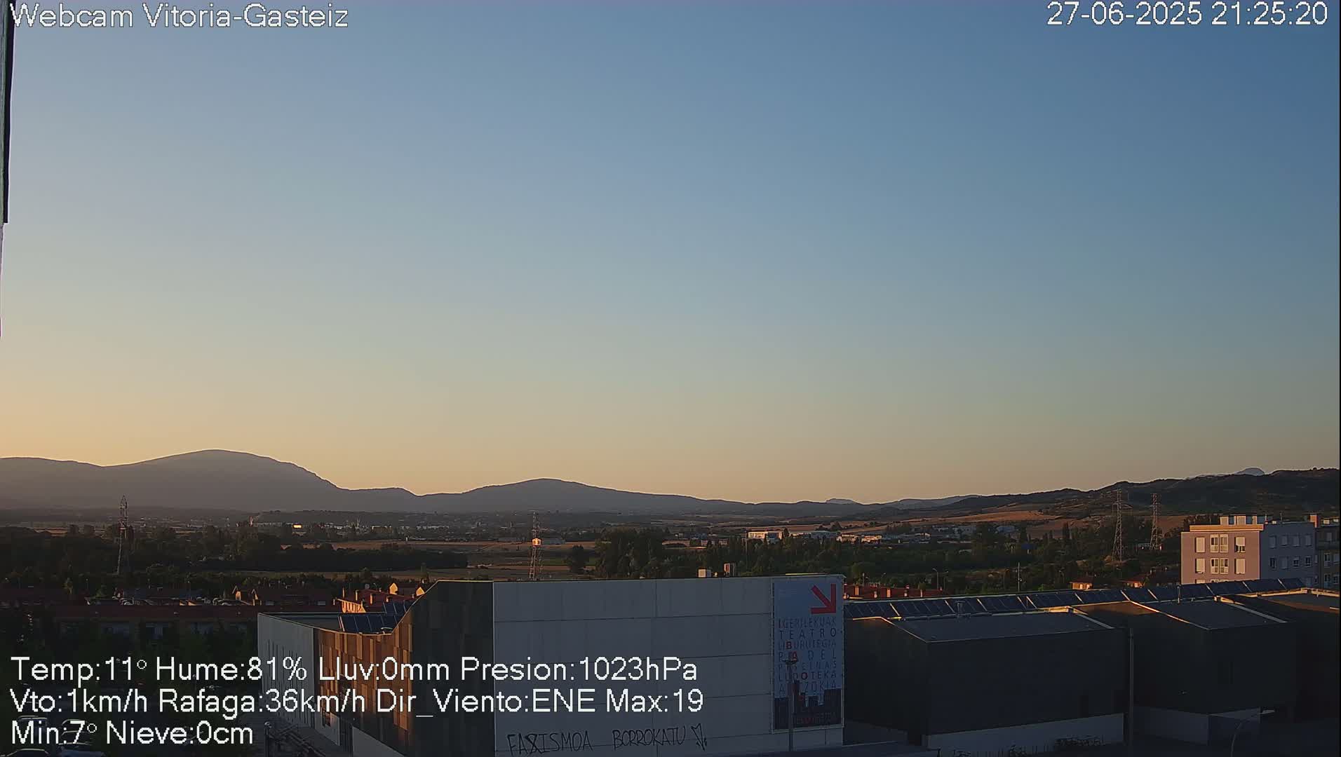 Gorbea Mount & Plain from Vitoria-Gasteiz Live Cam - Araba, Basque, Spain