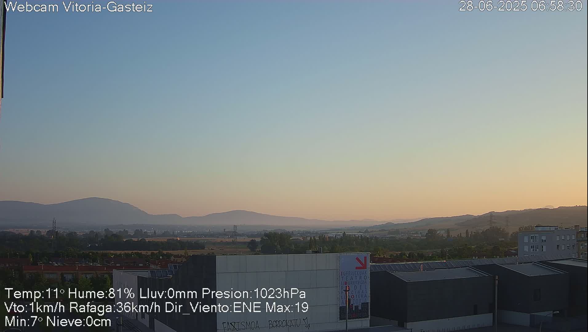 Gorbea Mount & Plain from Vitoria-Gasteiz Live Cam - Araba, Basque, Spain