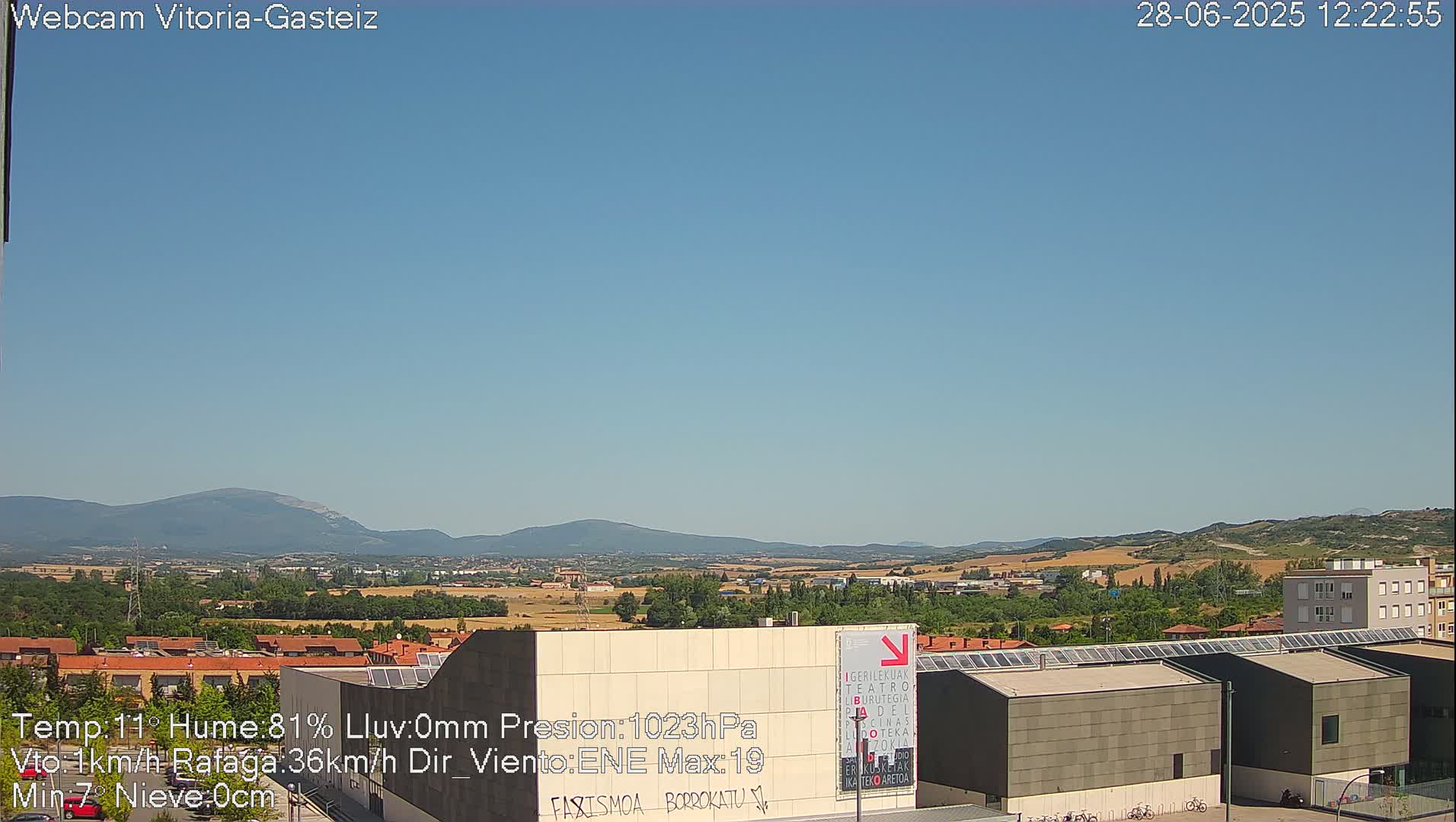 Gorbea Mount & Plain from Vitoria-Gasteiz Live Cam - Araba, Basque, Spain