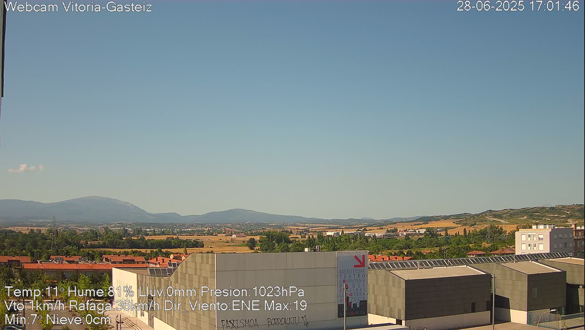 Gorbea Mount & Plain from Vitoria-Gasteiz Live Cam - Araba, Basque, Spain