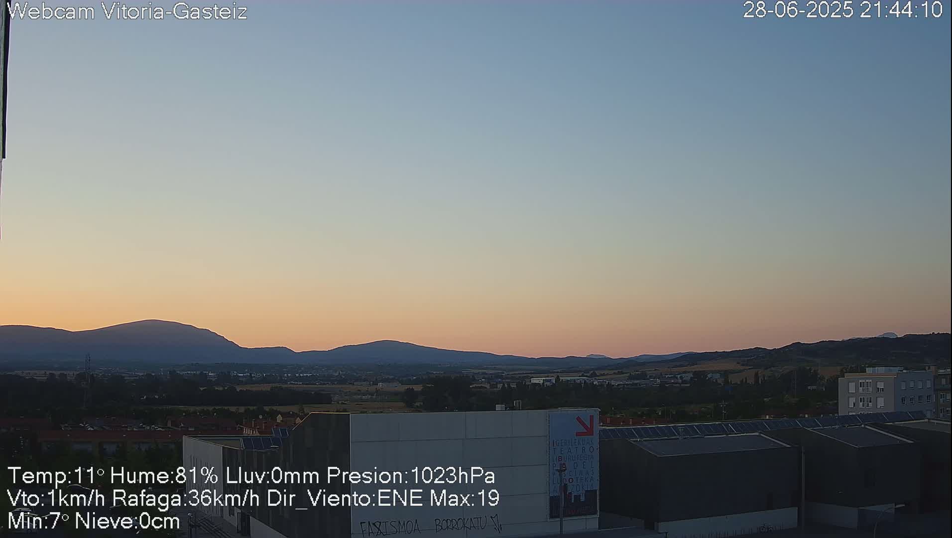 Gorbea Mount & Plain from Vitoria-Gasteiz Live Cam - Araba, Basque, Spain