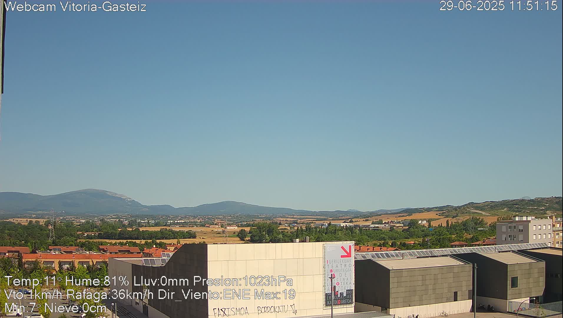Gorbea Mount & Plain from Vitoria-Gasteiz Live Cam - Araba, Basque, Spain