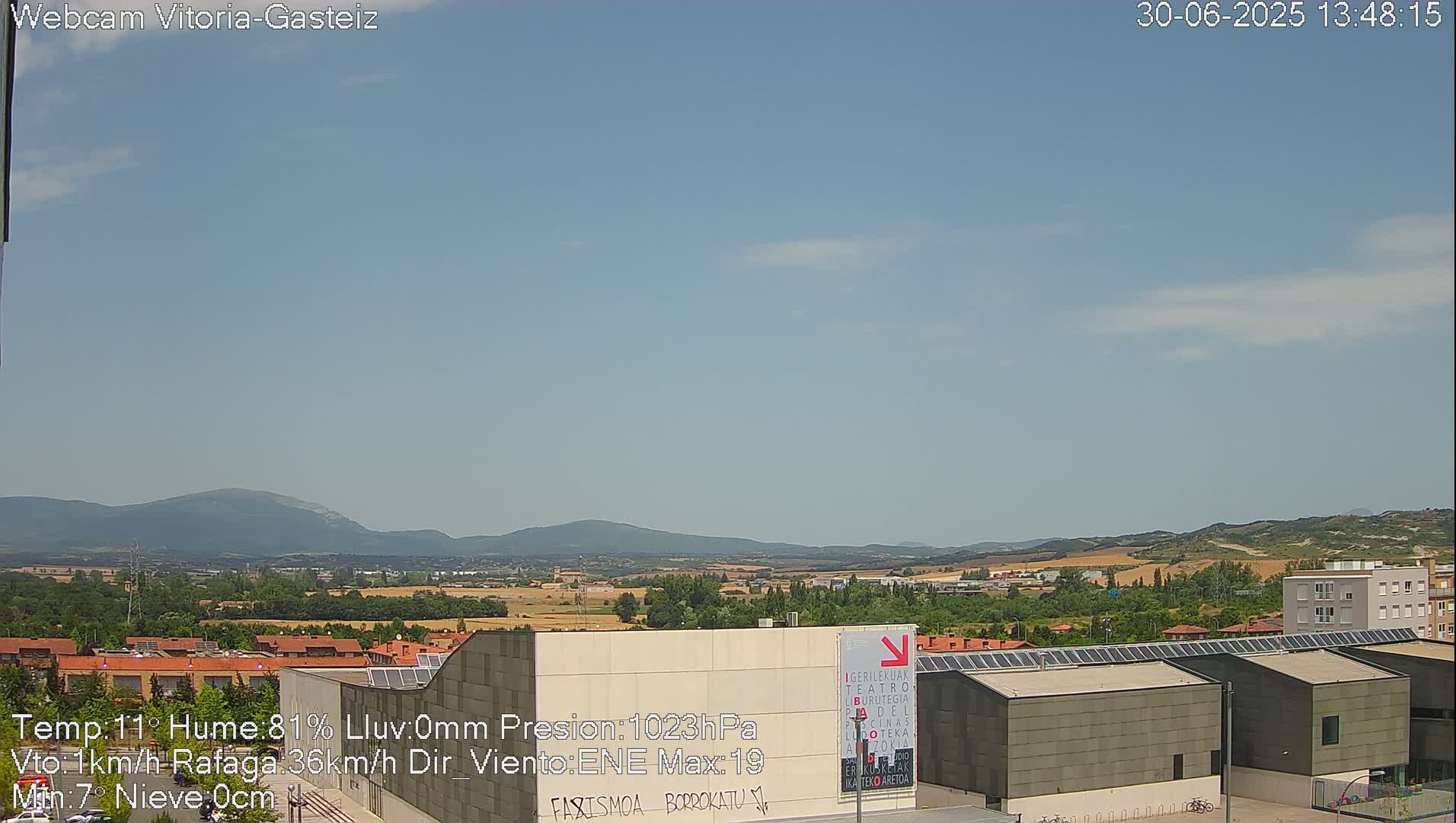 Gorbea Mount & Plain from Vitoria-Gasteiz Live Cam - Araba, Basque, Spain