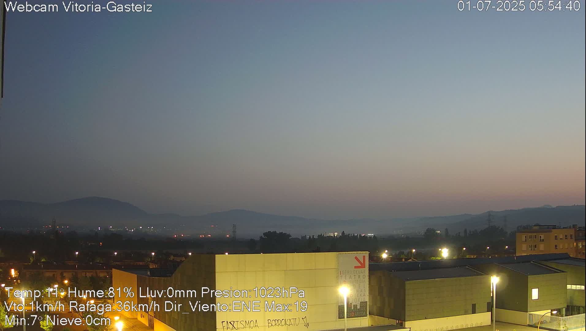 Gorbea Mount & Plain from Vitoria-Gasteiz Live Cam - Araba, Basque, Spain