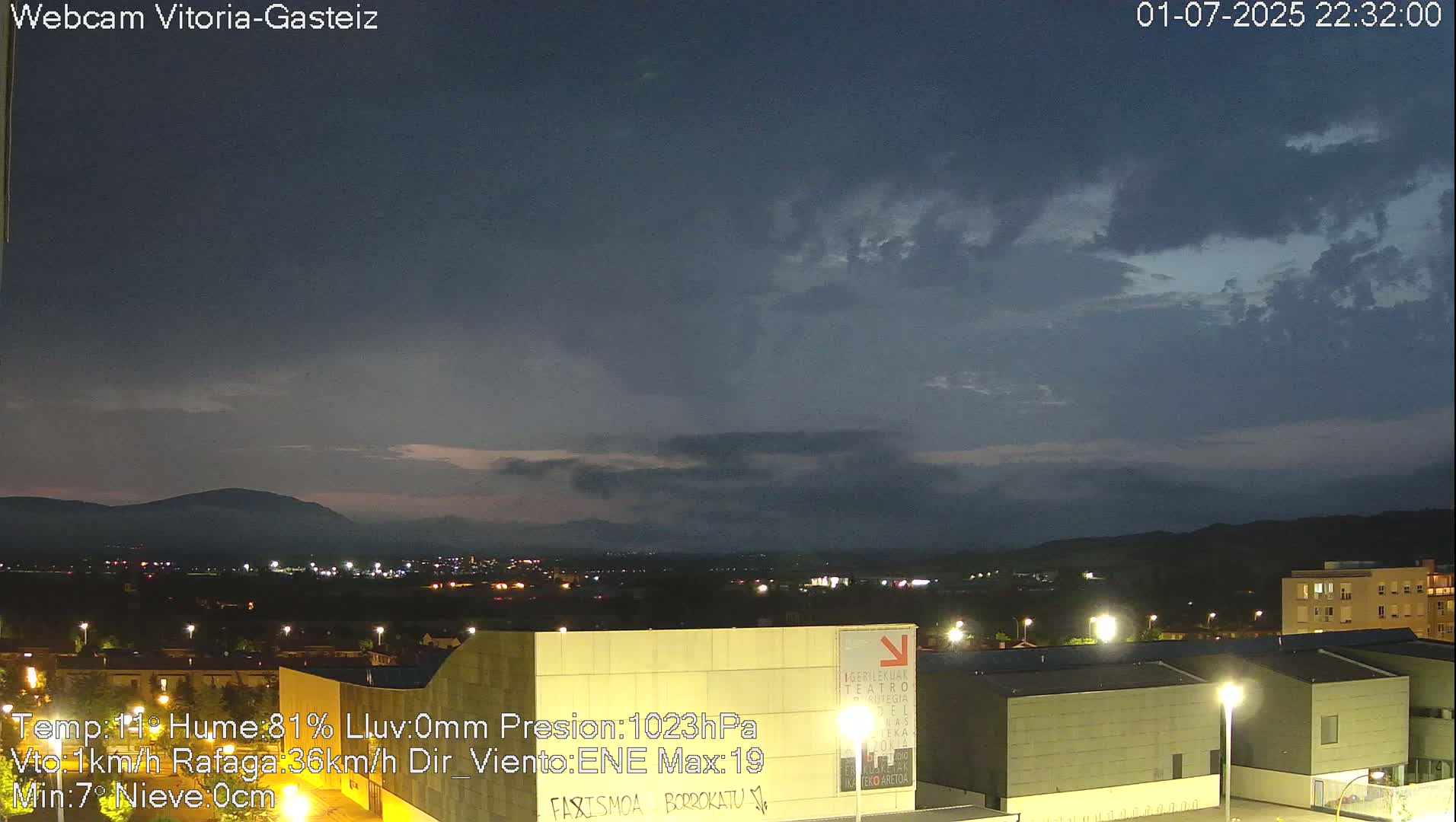 Gorbea Mount & Plain from Vitoria-Gasteiz Live Cam - Araba, Basque, Spain