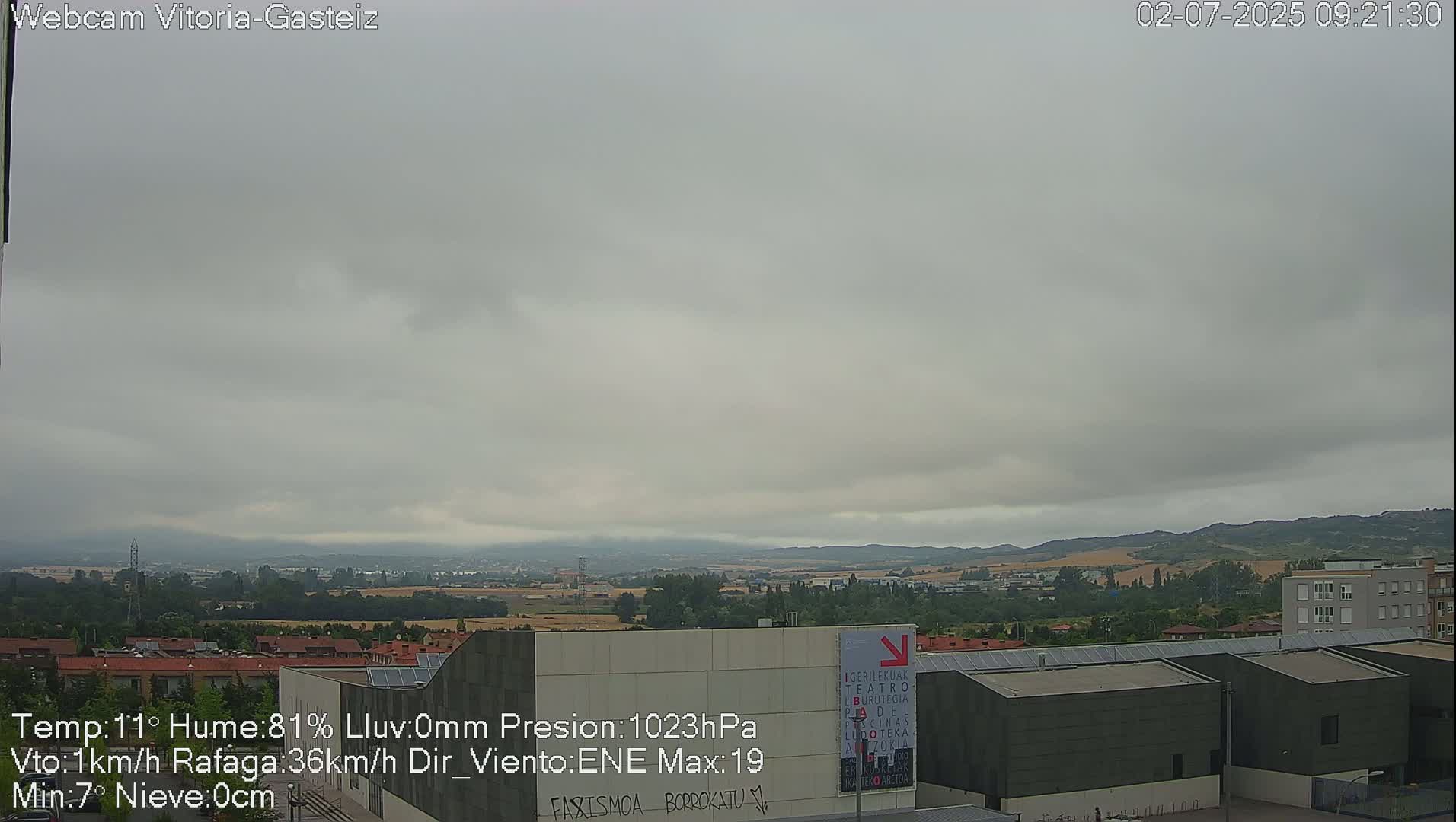 A mostly cloudy, overcast day reveals a sprawling cityscape with low-lying hills in the distance.