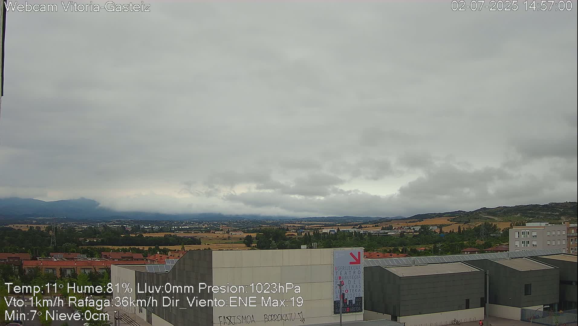 Gorbea Mount & Plain from Vitoria-Gasteiz Live Cam - Araba, Basque, Spain
