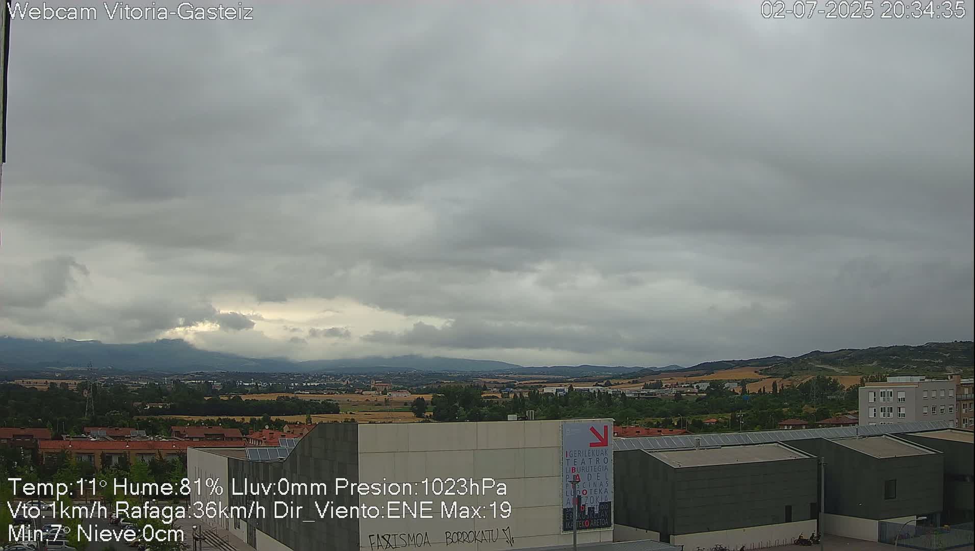 Gorbea Mount & Plain from Vitoria-Gasteiz Live Cam - Araba, Basque, Spain
