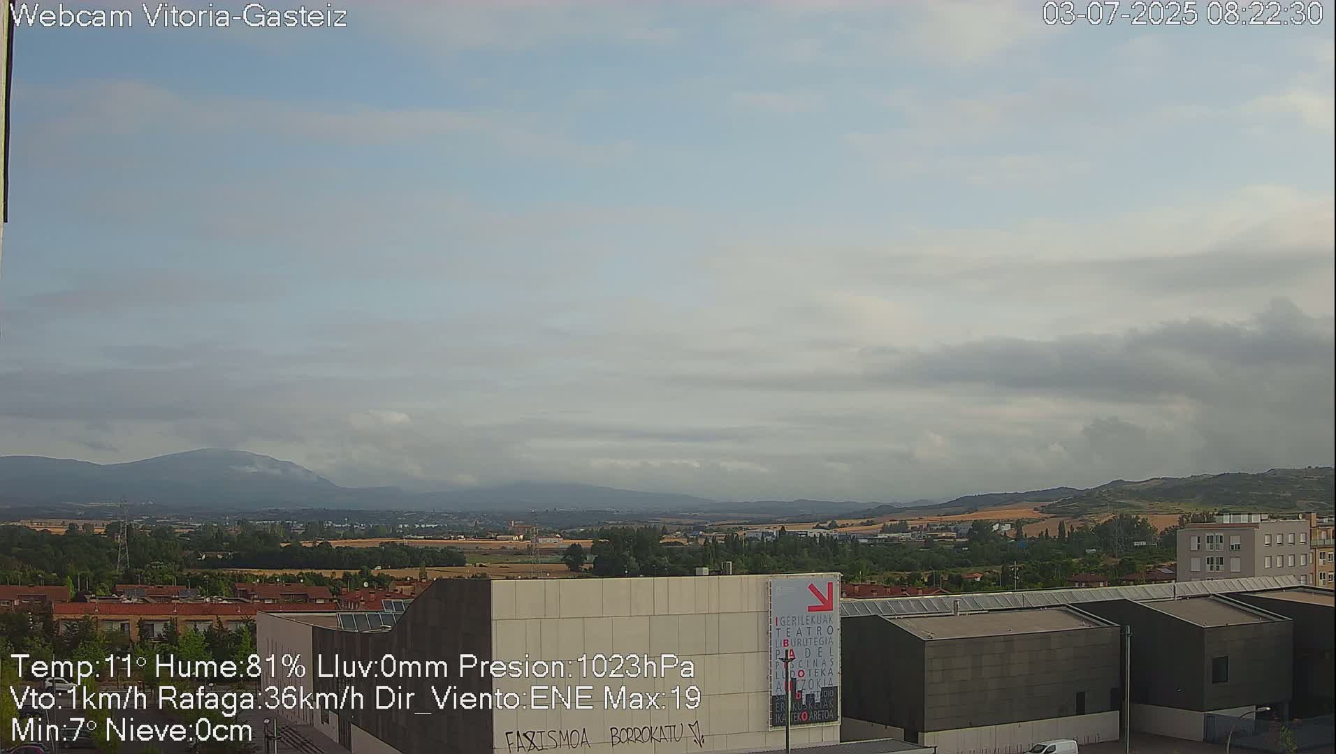 Gorbea Mount & Plain from Vitoria-Gasteiz Live Cam - Araba, Basque, Spain