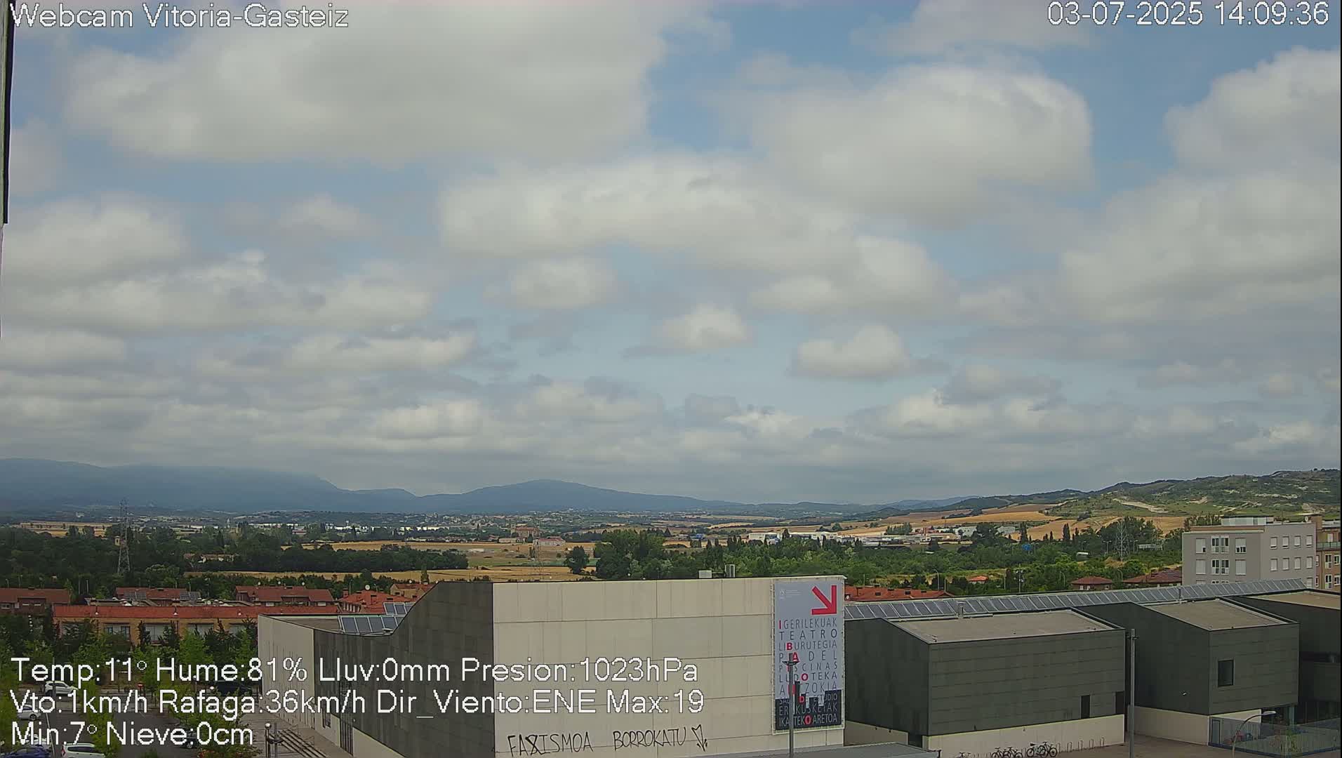 Gorbea Mount & Plain from Vitoria-Gasteiz Live Cam - Araba, Basque, Spain