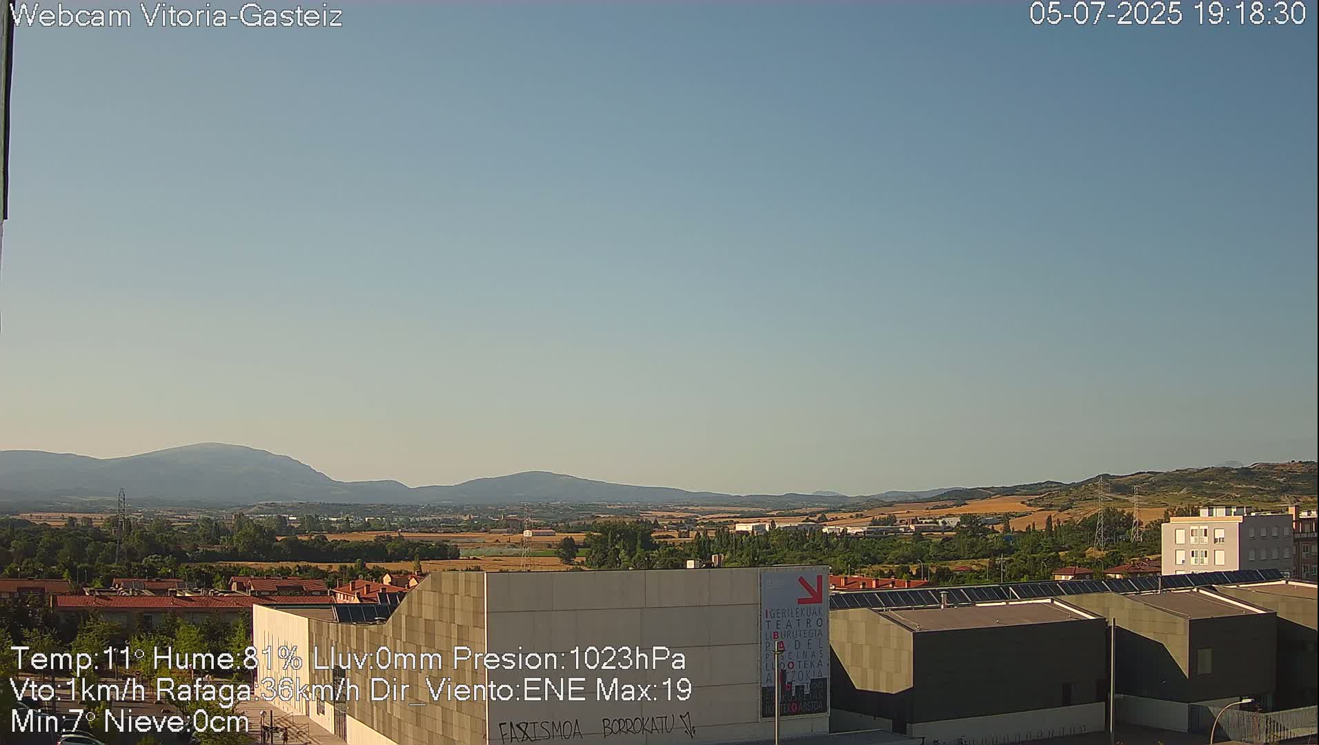 Gorbea Mount & Plain from Vitoria-Gasteiz Live Cam - Araba, Basque, Spain