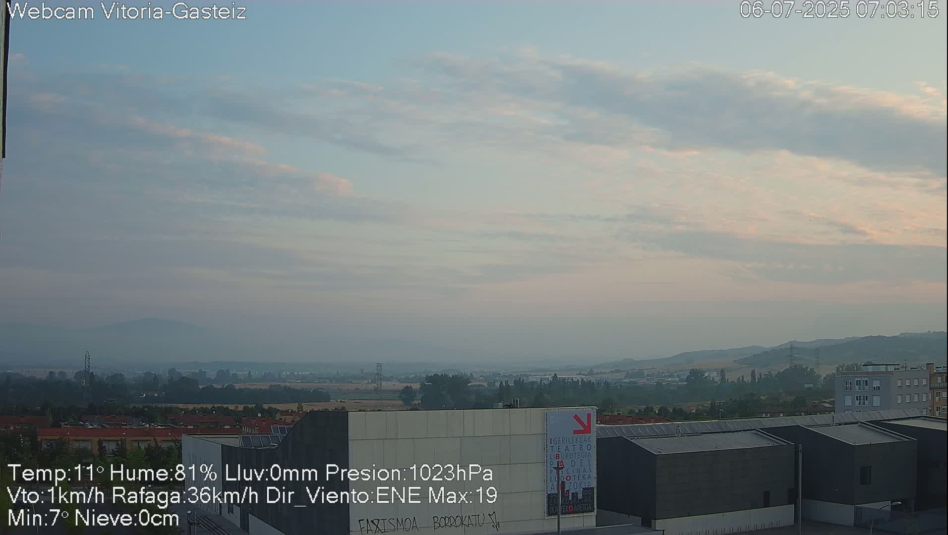 Gorbea Mount & Plain from Vitoria-Gasteiz Live Cam - Araba, Basque, Spain