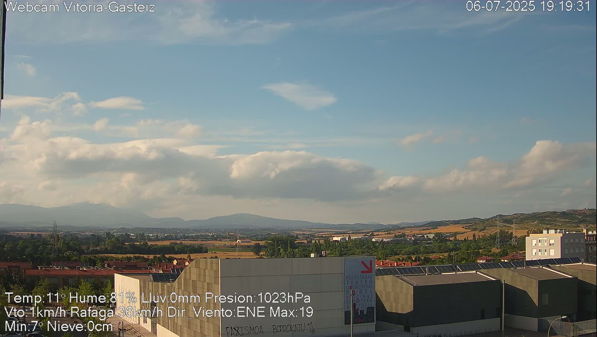 Gorbea Mount & Plain from Vitoria-Gasteiz Live Cam - Araba, Basque, Spain