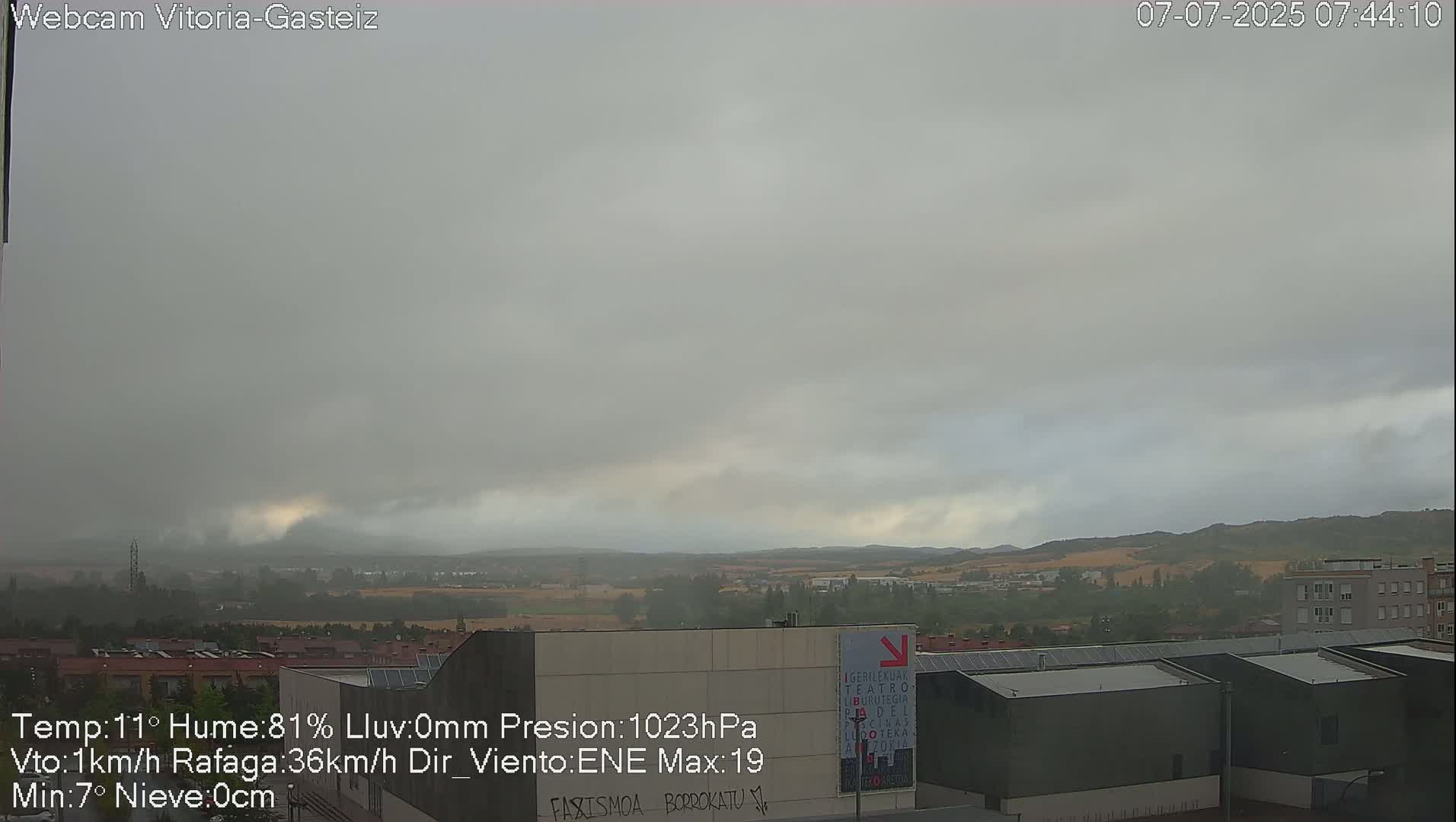 Gorbea Mount & Plain from Vitoria-Gasteiz Live Cam - Araba, Basque, Spain