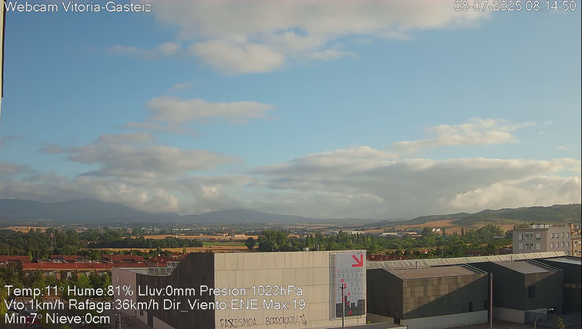 Gorbea Mount & Plain from Vitoria-Gasteiz Live Cam - Araba, Basque, Spain