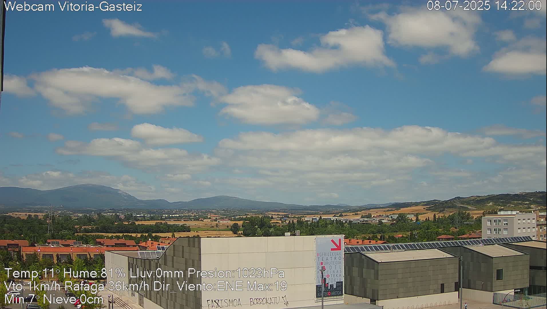 Gorbea Mount & Plain from Vitoria-Gasteiz Live Cam - Araba, Basque, Spain