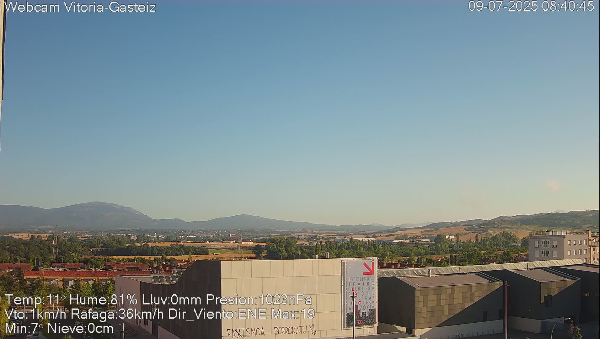 Gorbea Mount & Plain from Vitoria-Gasteiz Live Cam - Araba, Basque, Spain