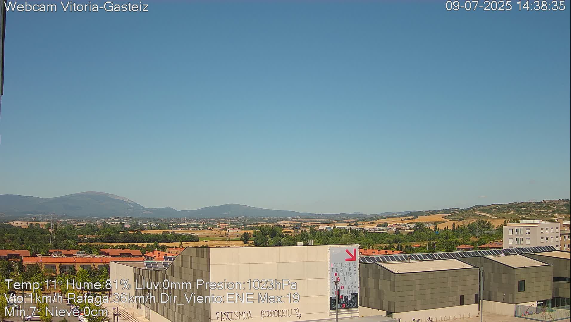 Gorbea Mount & Plain from Vitoria-Gasteiz Live Cam - Araba, Basque, Spain