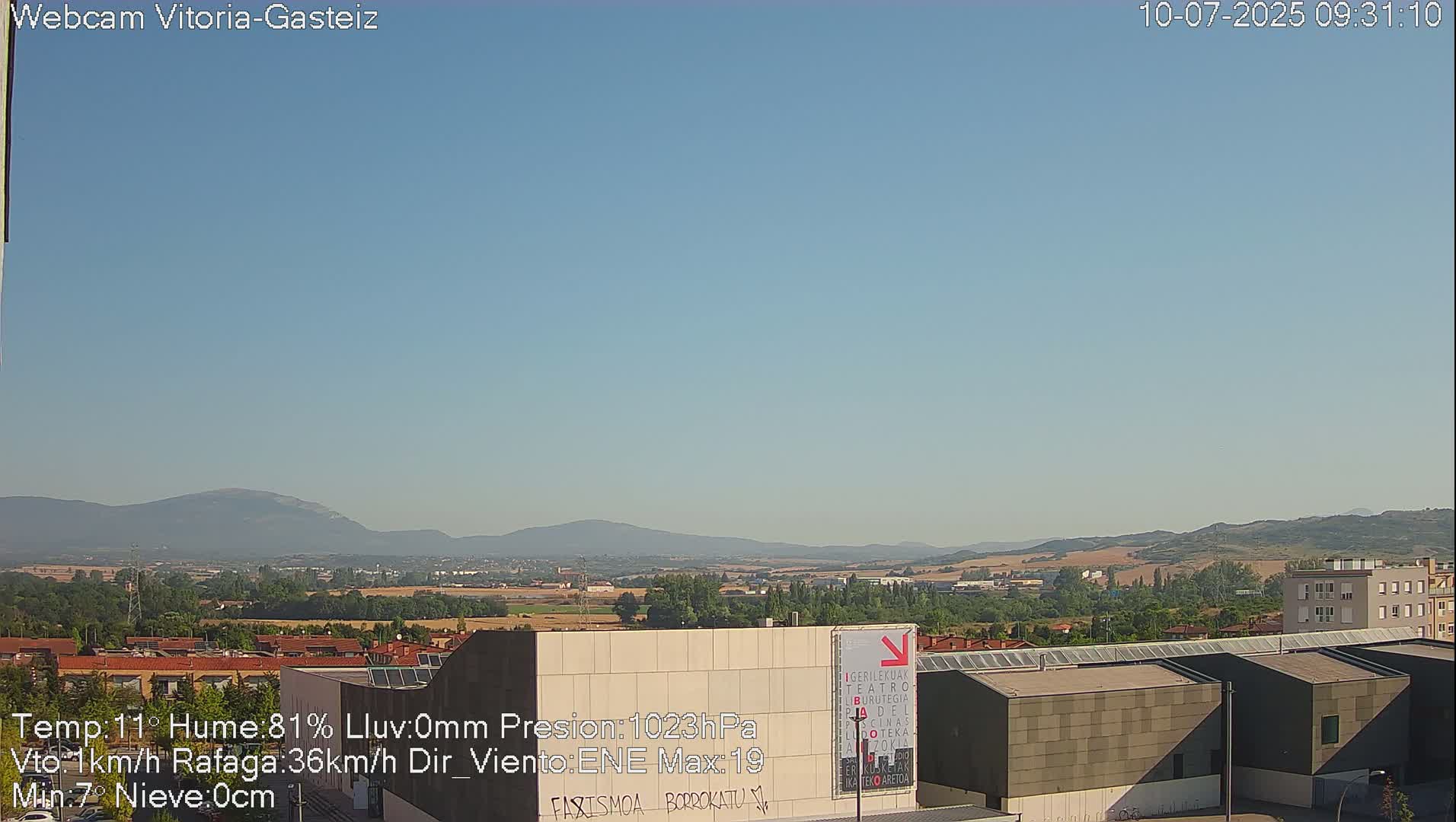 A clear, sunny day reveals a cityscape nestled against a backdrop of distant mountains.