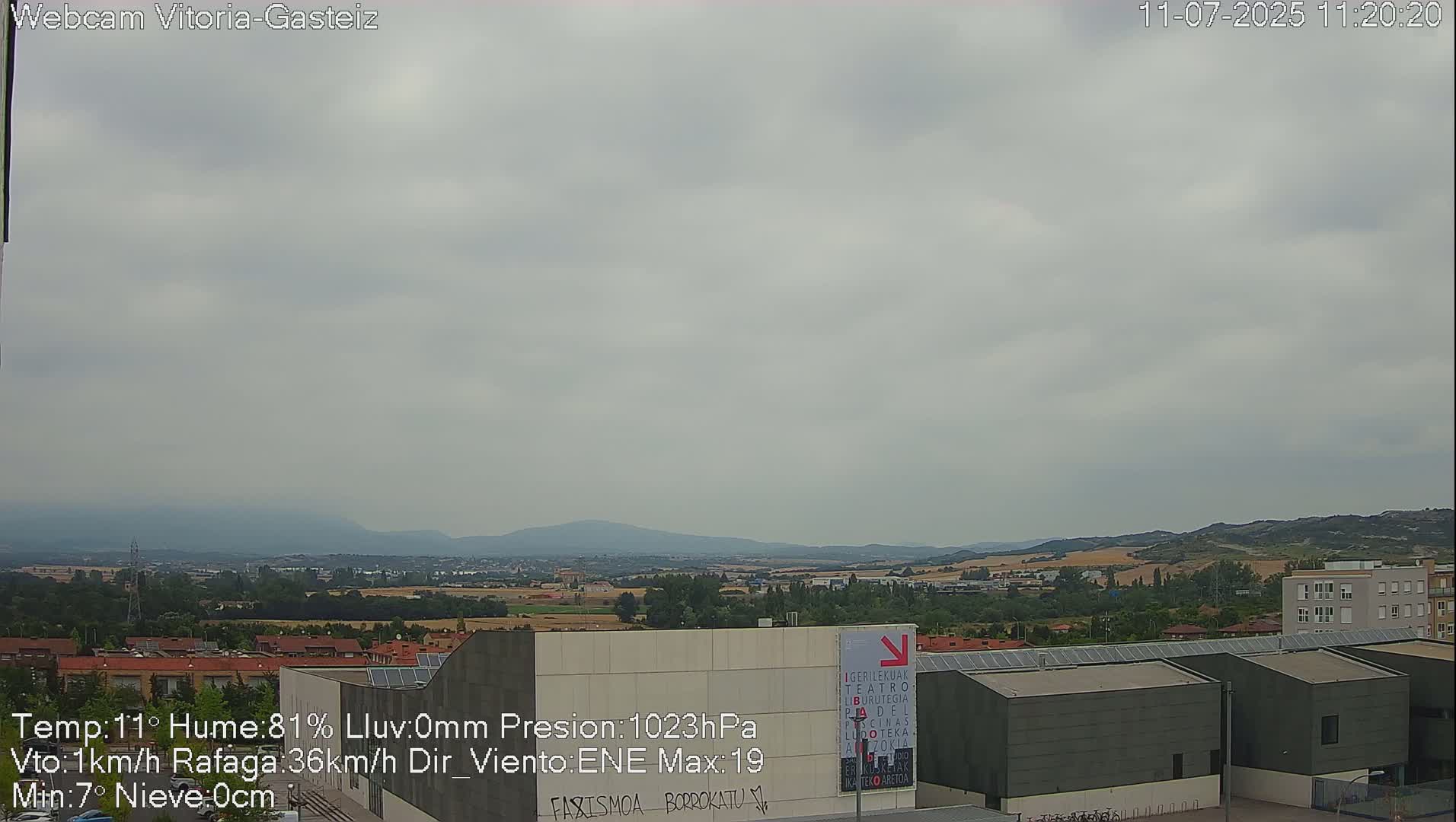 Gorbea Mount & Plain from Vitoria-Gasteiz Live Cam - Araba, Basque, Spain