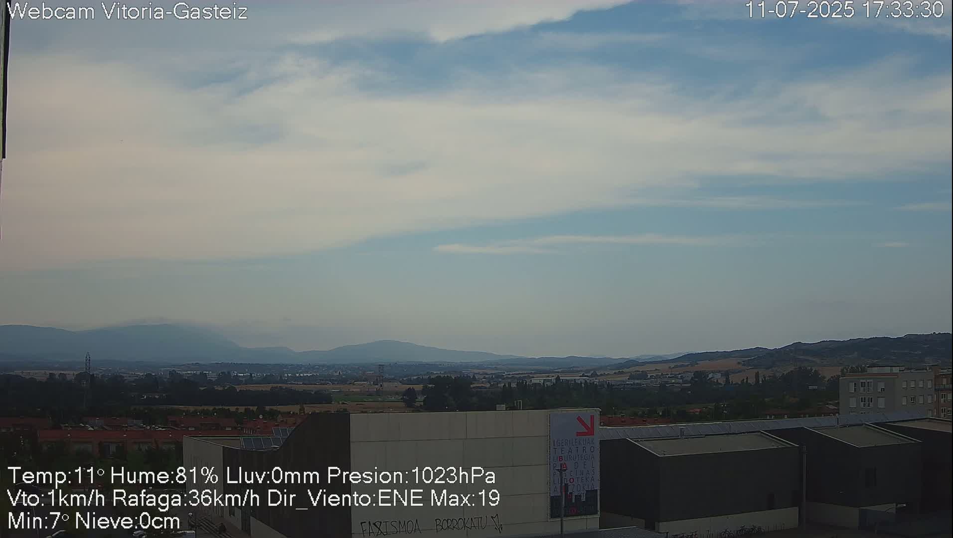Gorbea Mount & Plain from Vitoria-Gasteiz Live Cam - Araba, Basque, Spain