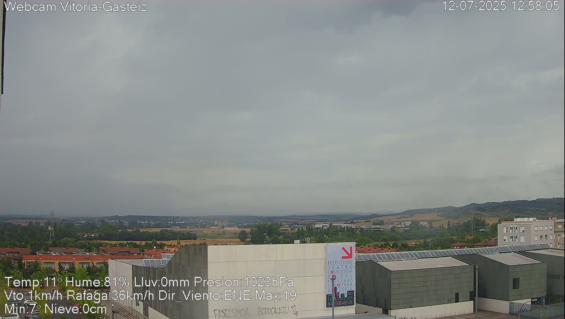 Gorbea Mount & Plain from Vitoria-Gasteiz Live Cam - Araba, Basque, Spain