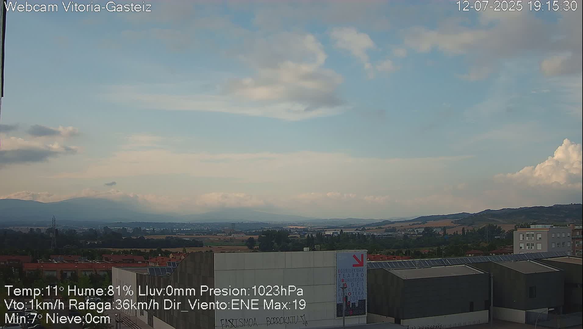 Gorbea Mount & Plain from Vitoria-Gasteiz Live Cam - Araba, Basque, Spain