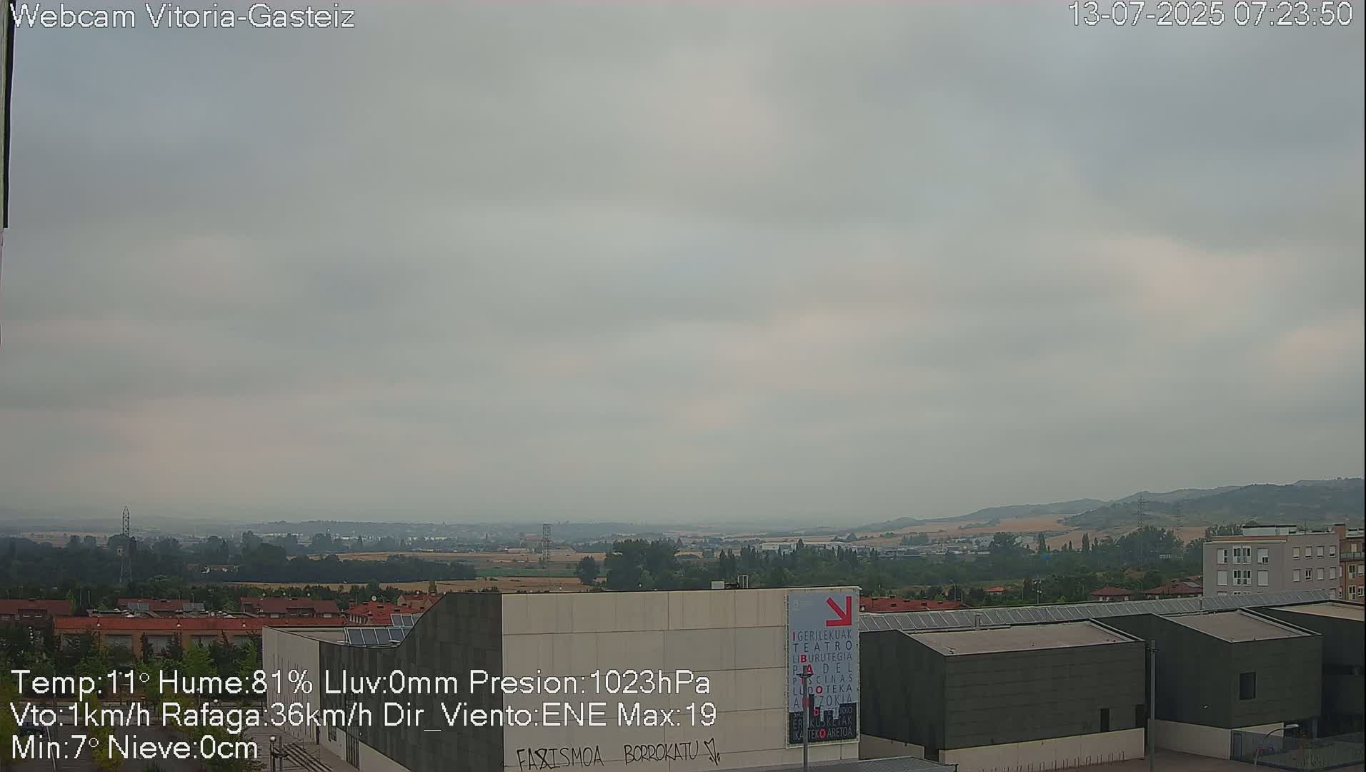 Gorbea Mount & Plain from Vitoria-Gasteiz Live Cam - Araba, Basque, Spain