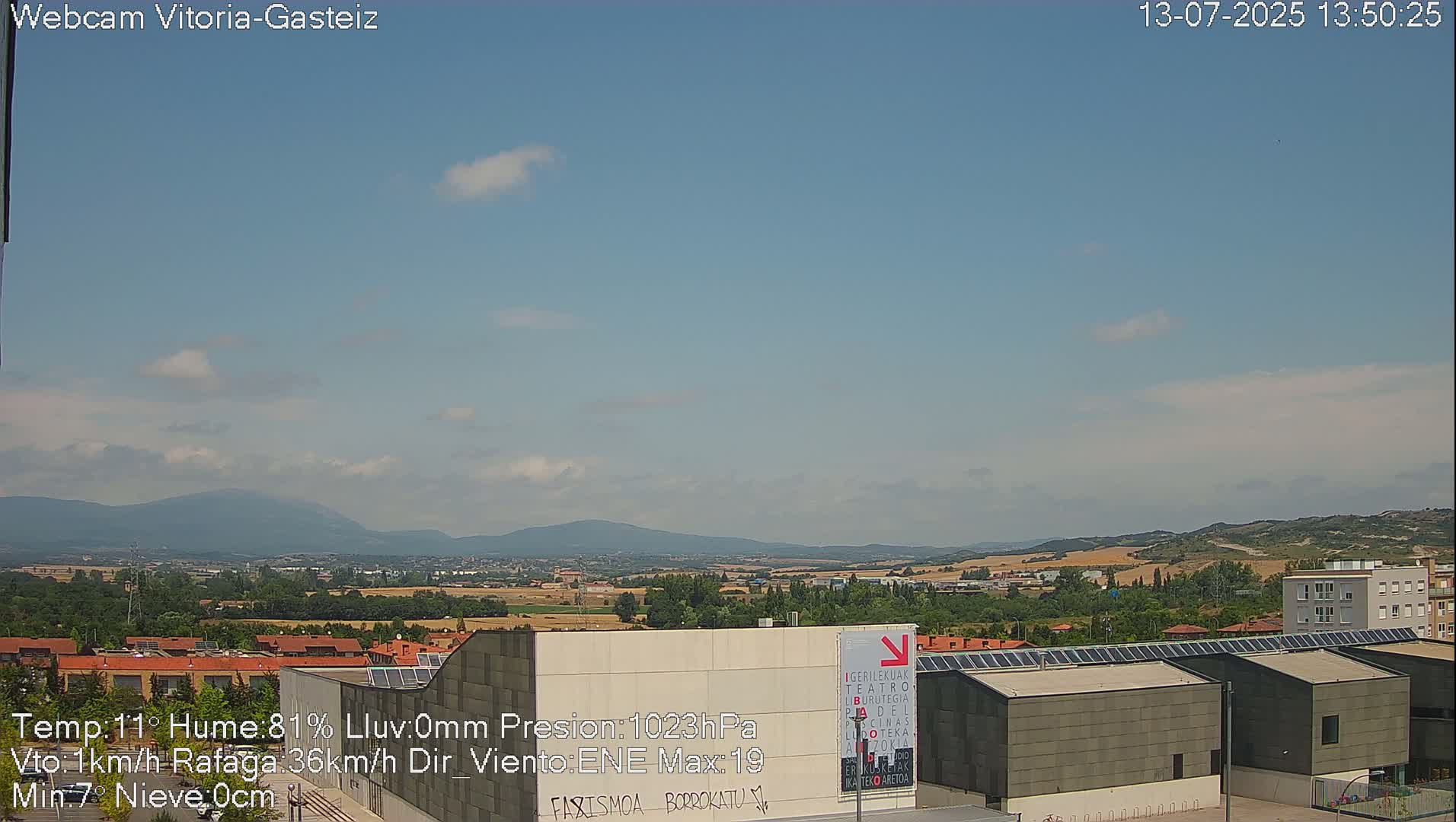 Gorbea Mount & Plain from Vitoria-Gasteiz Live Cam - Araba, Basque, Spain