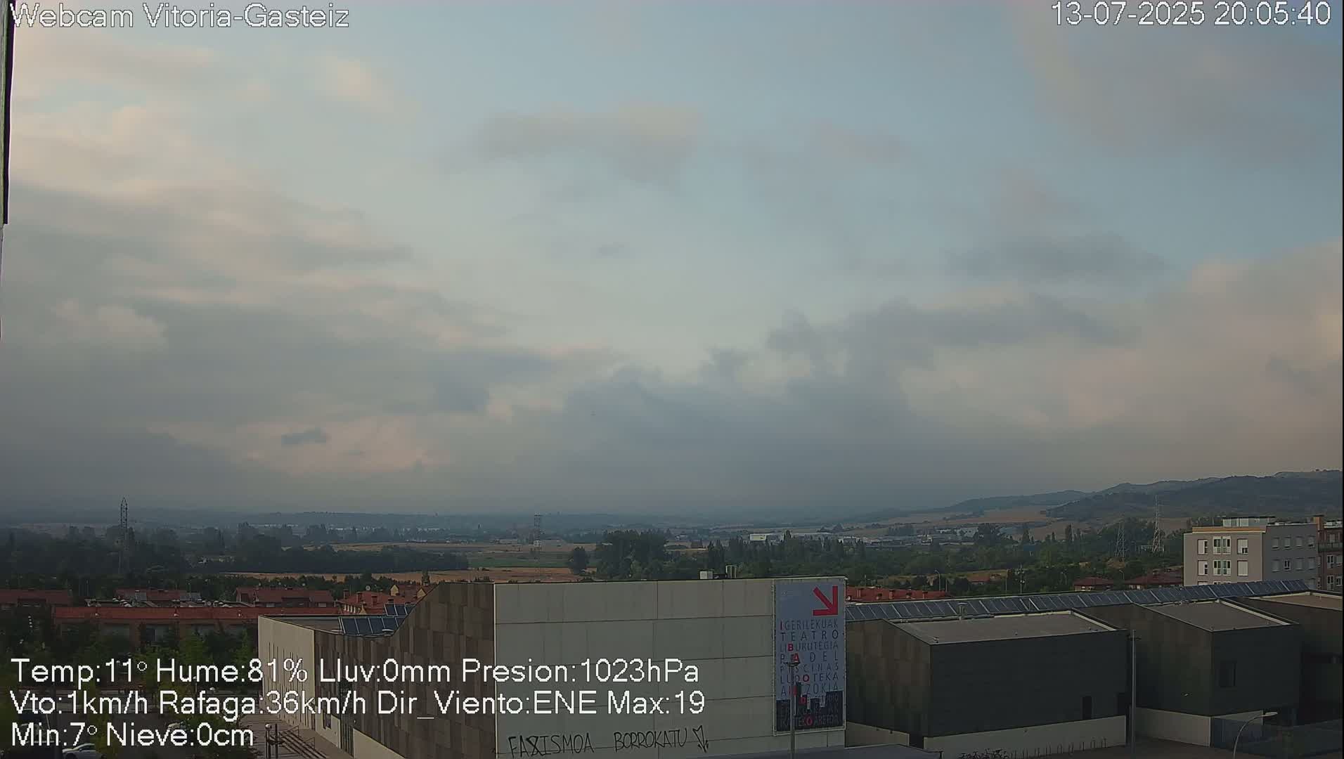 Gorbea Mount & Plain from Vitoria-Gasteiz Live Cam - Araba, Basque, Spain