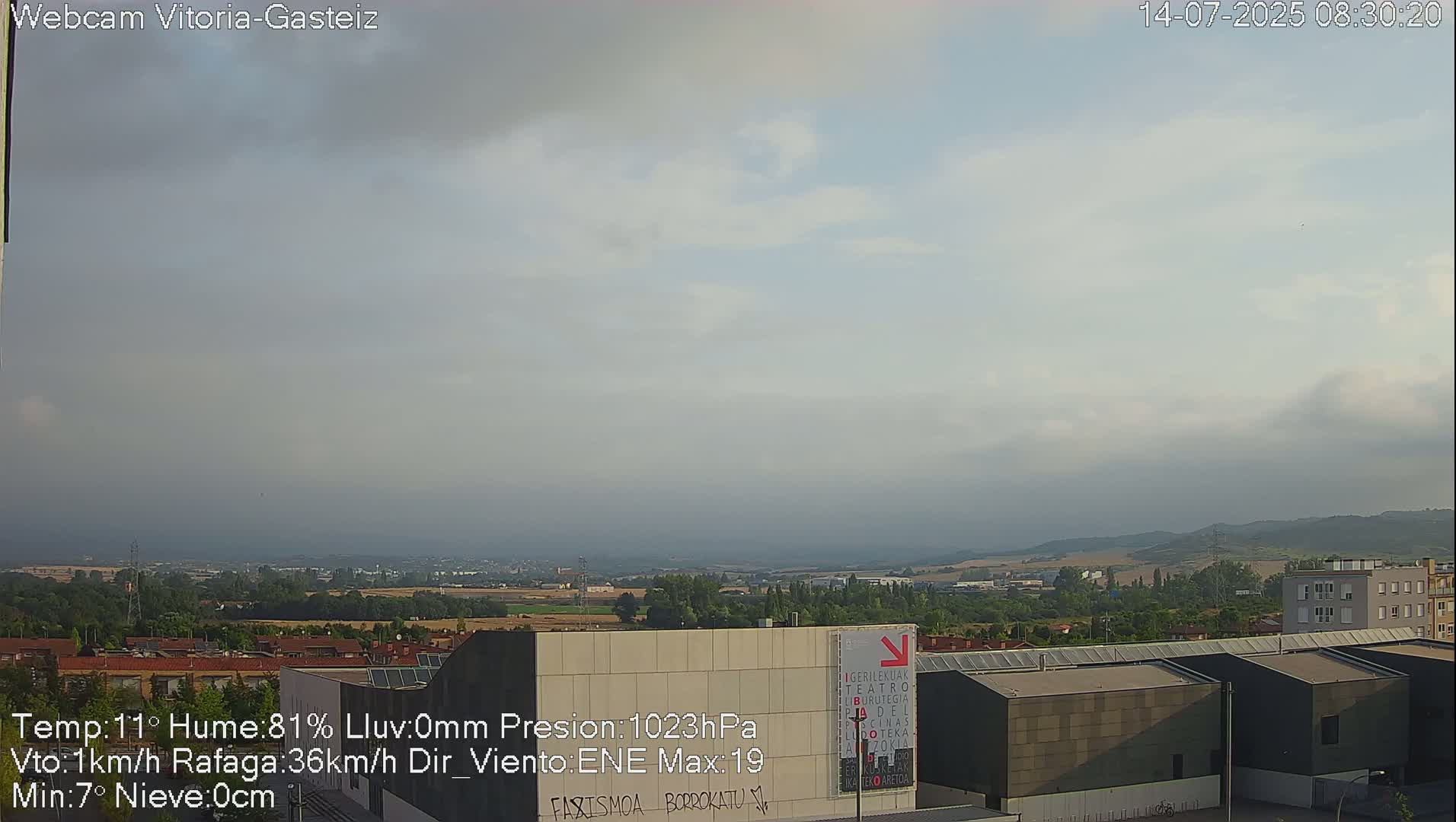 Gorbea Mount & Plain from Vitoria-Gasteiz Live Cam - Araba, Basque, Spain