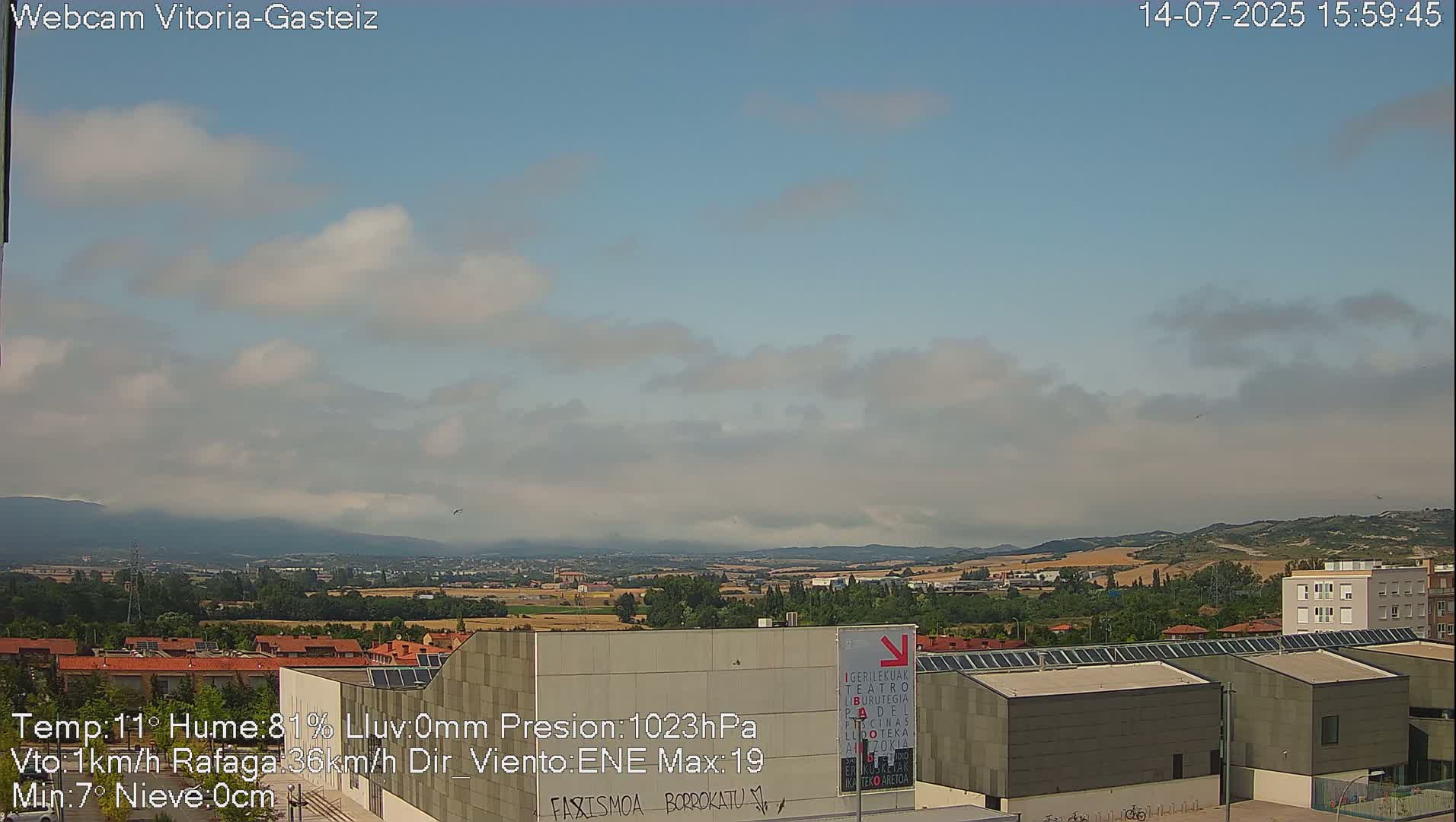 Gorbea Mount & Plain from Vitoria-Gasteiz Live Cam - Araba, Basque, Spain