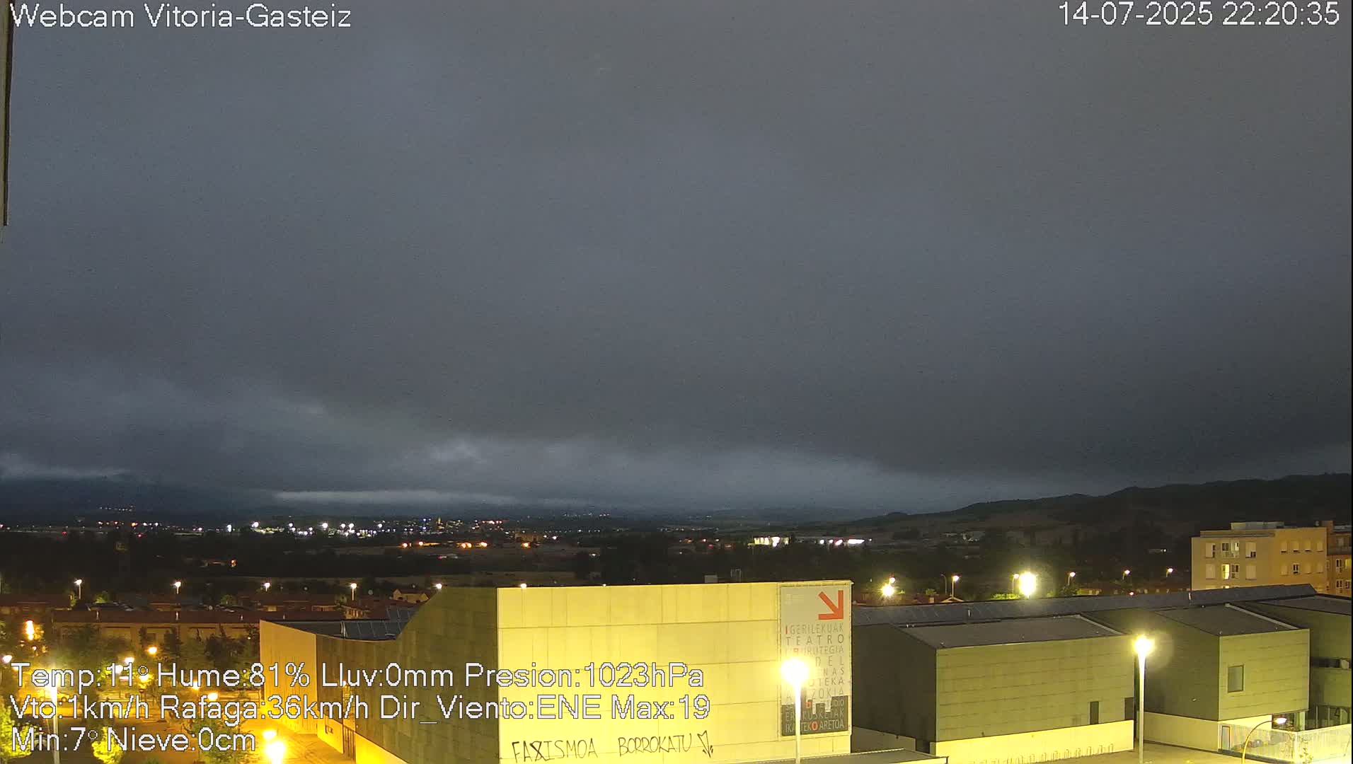 Gorbea Mount & Plain from Vitoria-Gasteiz Live Cam - Araba, Basque, Spain