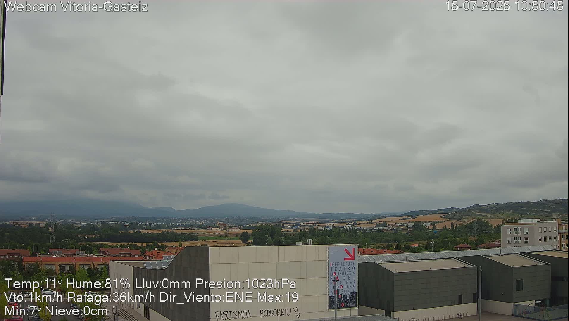 Gorbea Mount & Plain from Vitoria-Gasteiz Live Cam - Araba, Basque, Spain