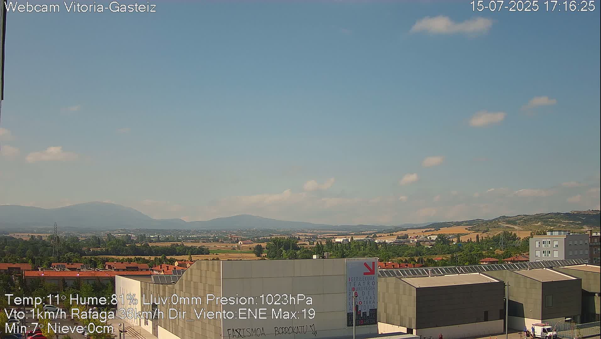 Gorbea Mount & Plain from Vitoria-Gasteiz Live Cam - Araba, Basque, Spain