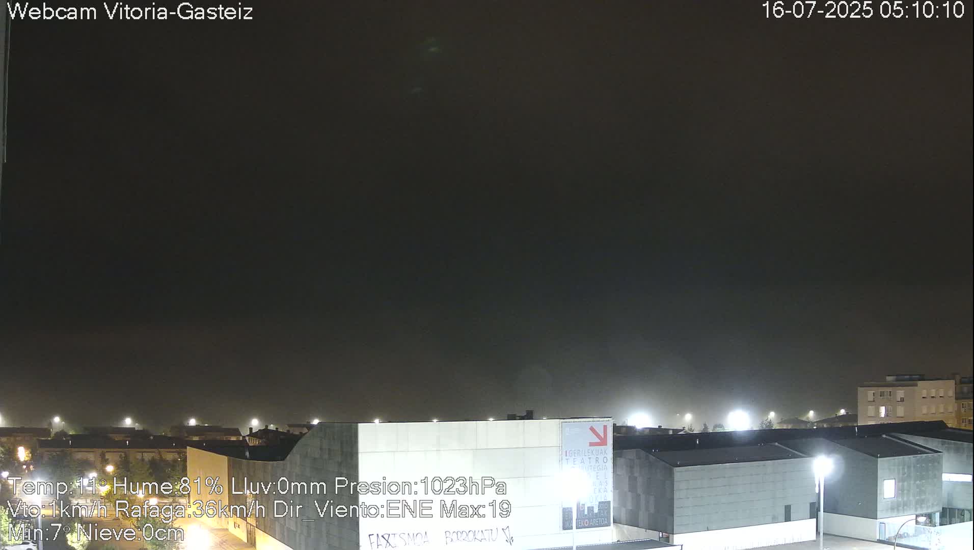 Gorbea Mount & Plain from Vitoria-Gasteiz Live Cam - Araba, Basque, Spain
