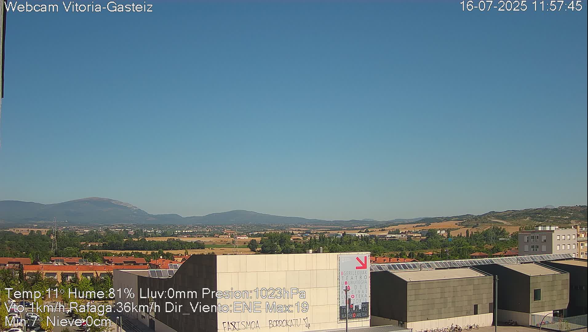 Gorbea Mount & Plain from Vitoria-Gasteiz Live Cam - Araba, Basque, Spain