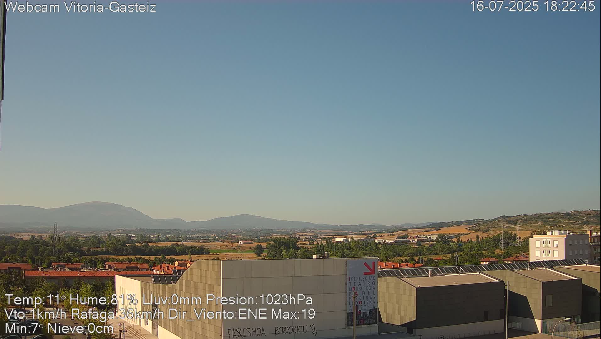 Gorbea Mount & Plain from Vitoria-Gasteiz Live Cam - Araba, Basque, Spain