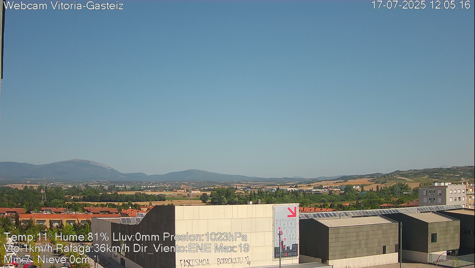 Gorbea Mount & Plain from Vitoria-Gasteiz Live Cam - Araba, Basque, Spain