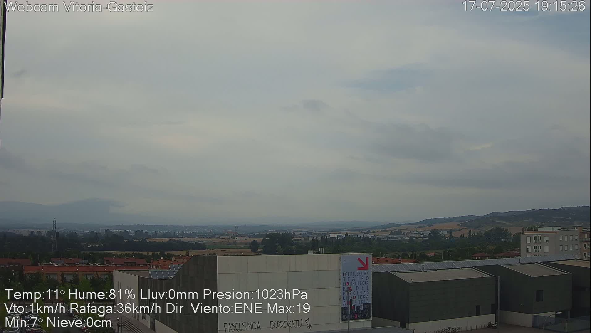 Gorbea Mount & Plain from Vitoria-Gasteiz Live Cam - Araba, Basque, Spain