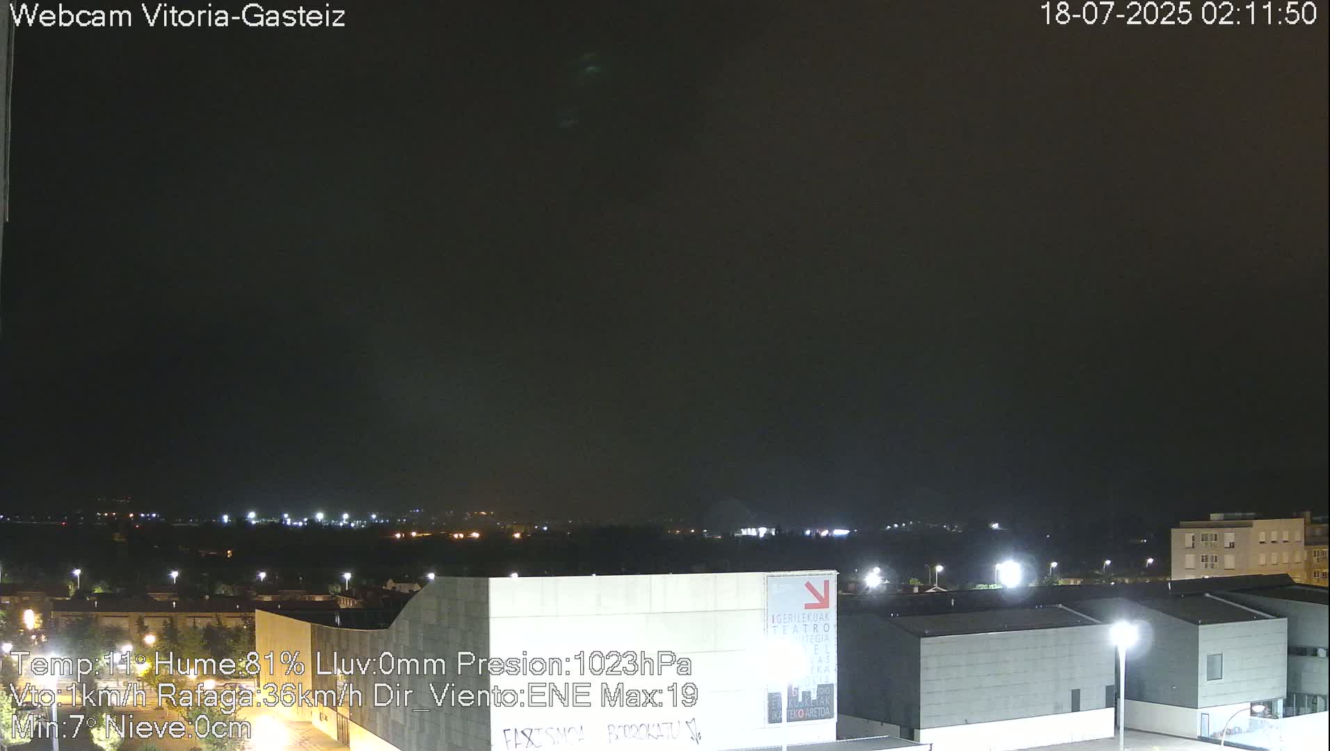 Gorbea Mount & Plain from Vitoria-Gasteiz Live Cam - Araba, Basque, Spain