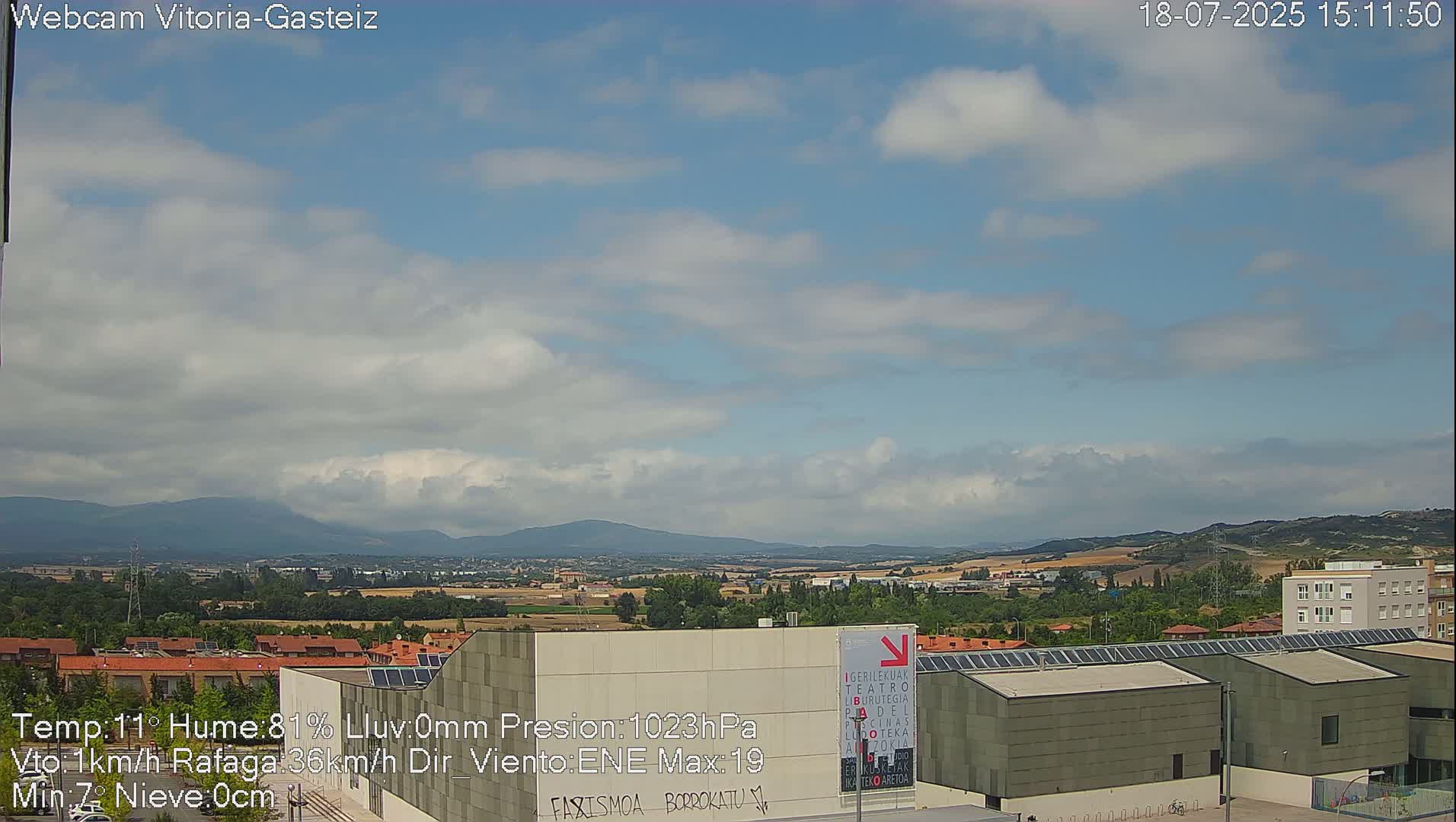 Gorbea Mount & Plain from Vitoria-Gasteiz Live Cam - Araba, Basque, Spain