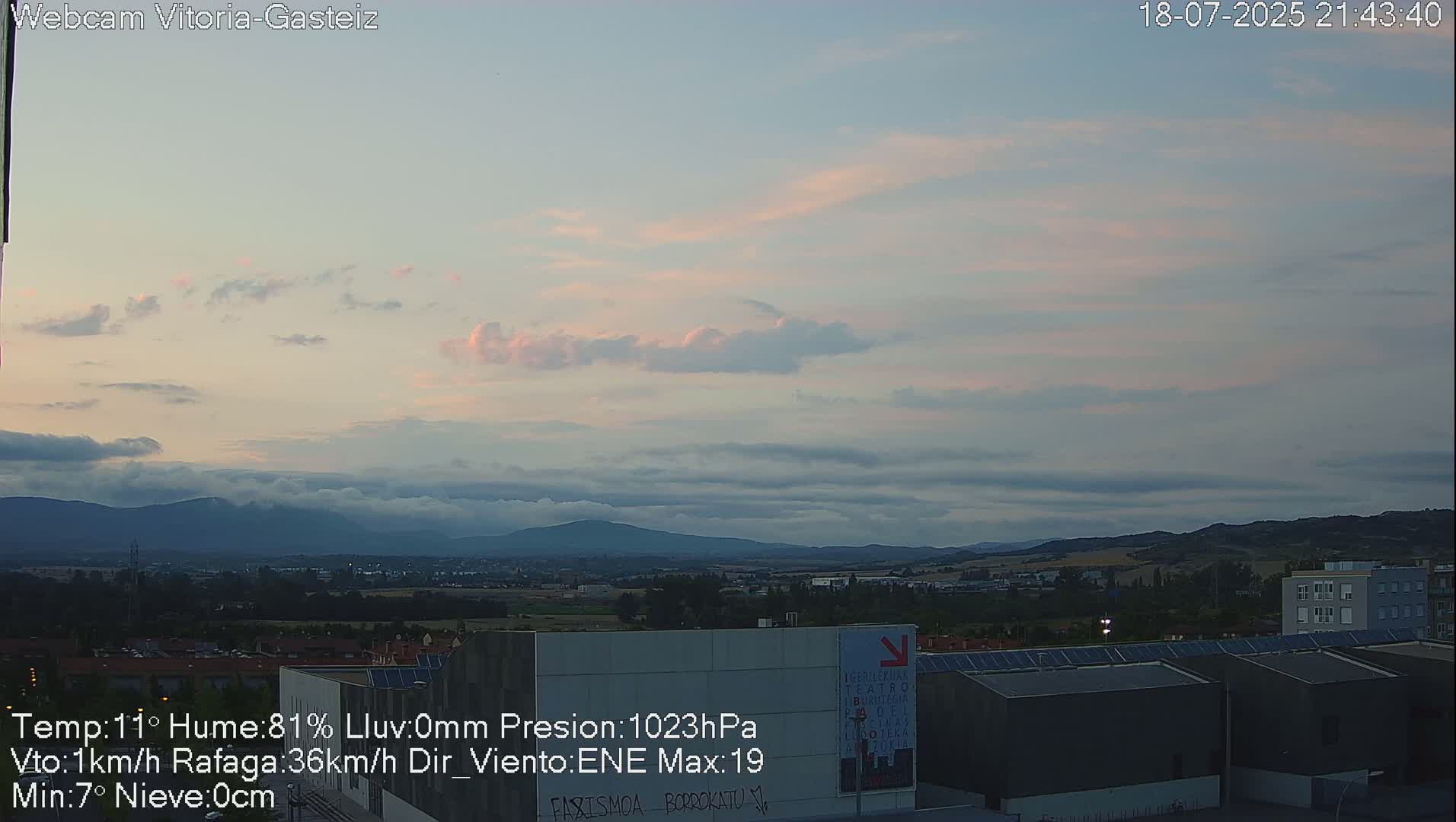 Gorbea Mount & Plain from Vitoria-Gasteiz Live Cam - Araba, Basque, Spain