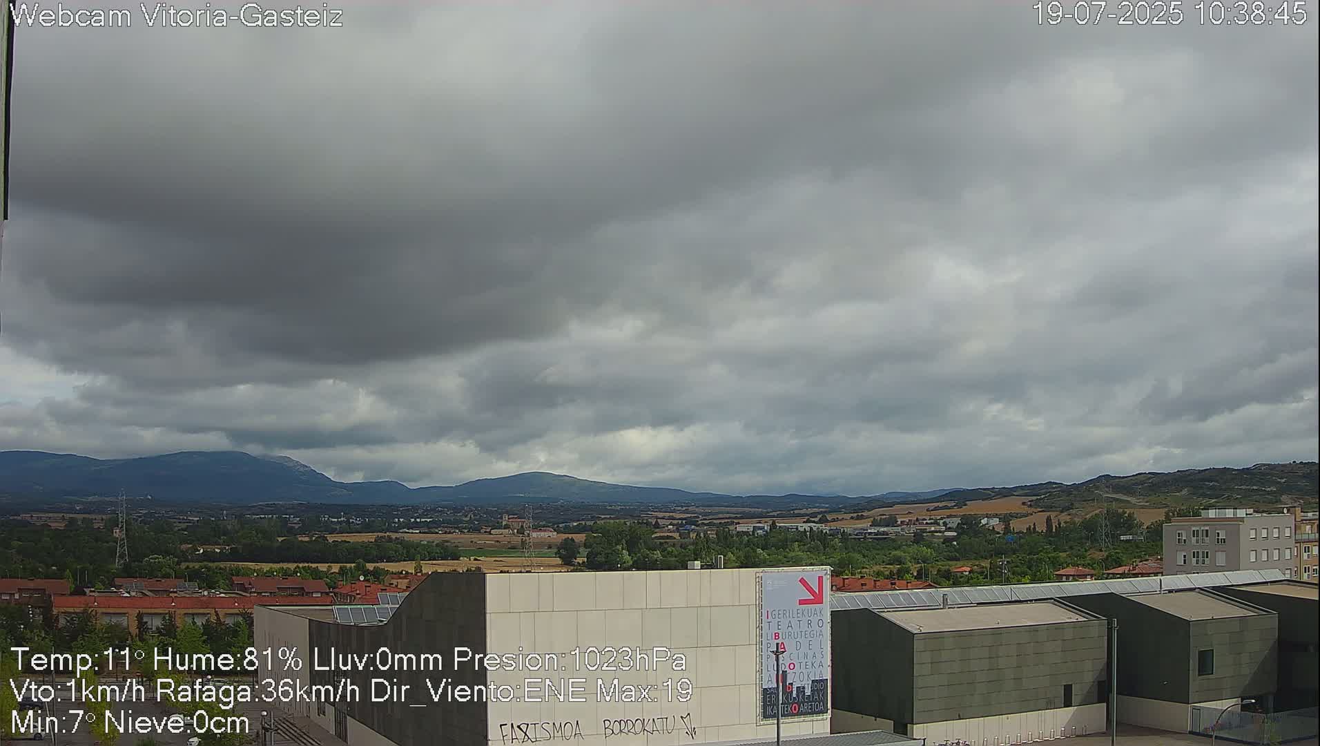 Gorbea Mount & Plain from Vitoria-Gasteiz Live Cam - Araba, Basque, Spain