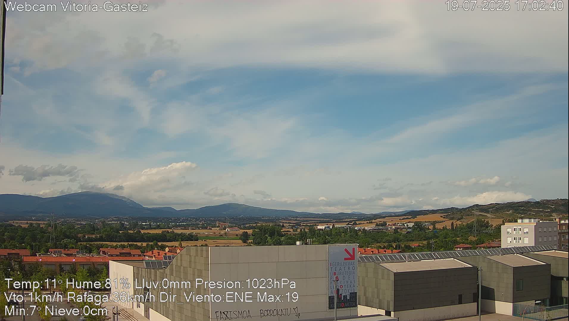 Gorbea Mount & Plain from Vitoria-Gasteiz Live Cam - Araba, Basque, Spain