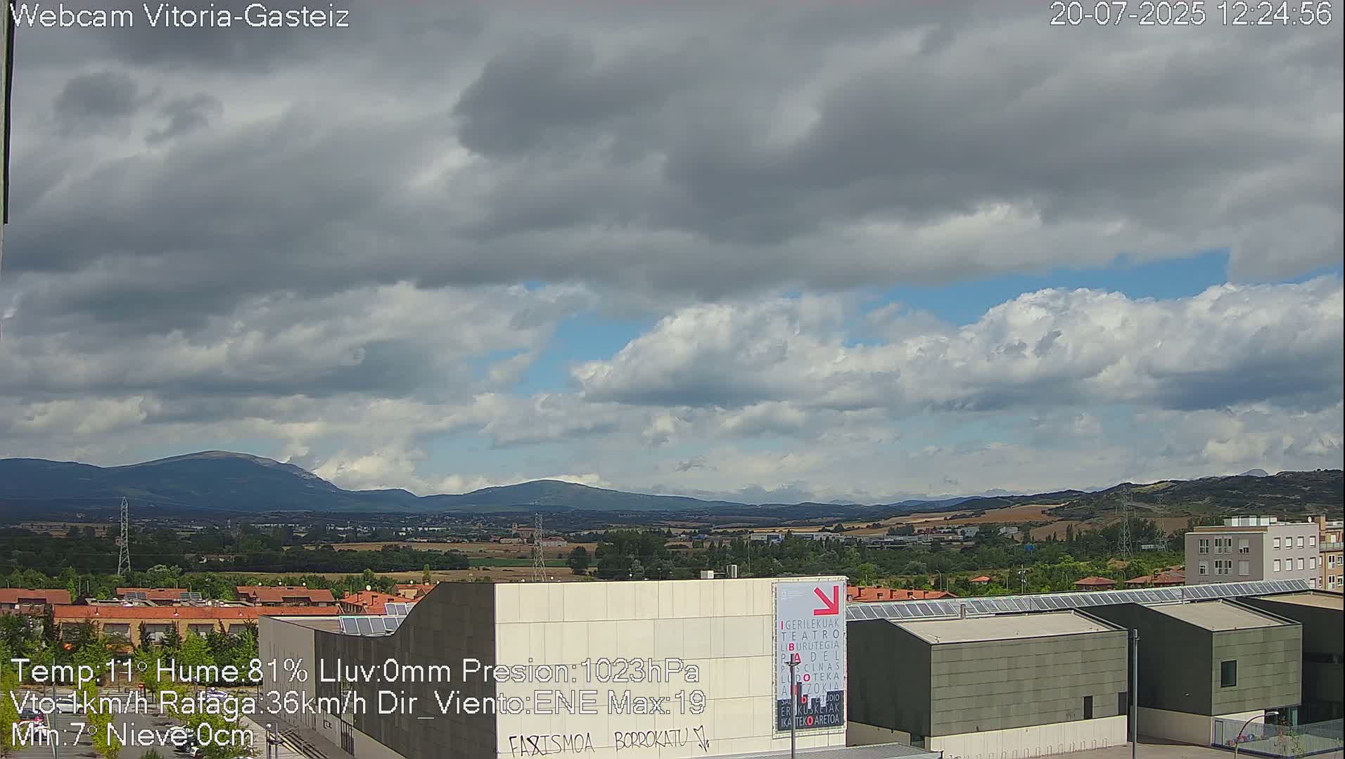 Gorbea Mount & Plain from Vitoria-Gasteiz Live Cam - Araba, Basque, Spain
